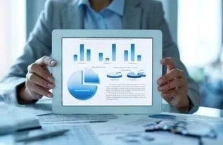 建設智能工廠的十個路徑方向