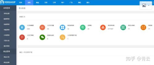 軟件測試項(xiàng)目經(jīng)驗(yàn)案例 自學(xué)軟件測試如何得到項(xiàng)目經(jīng)驗(yàn)