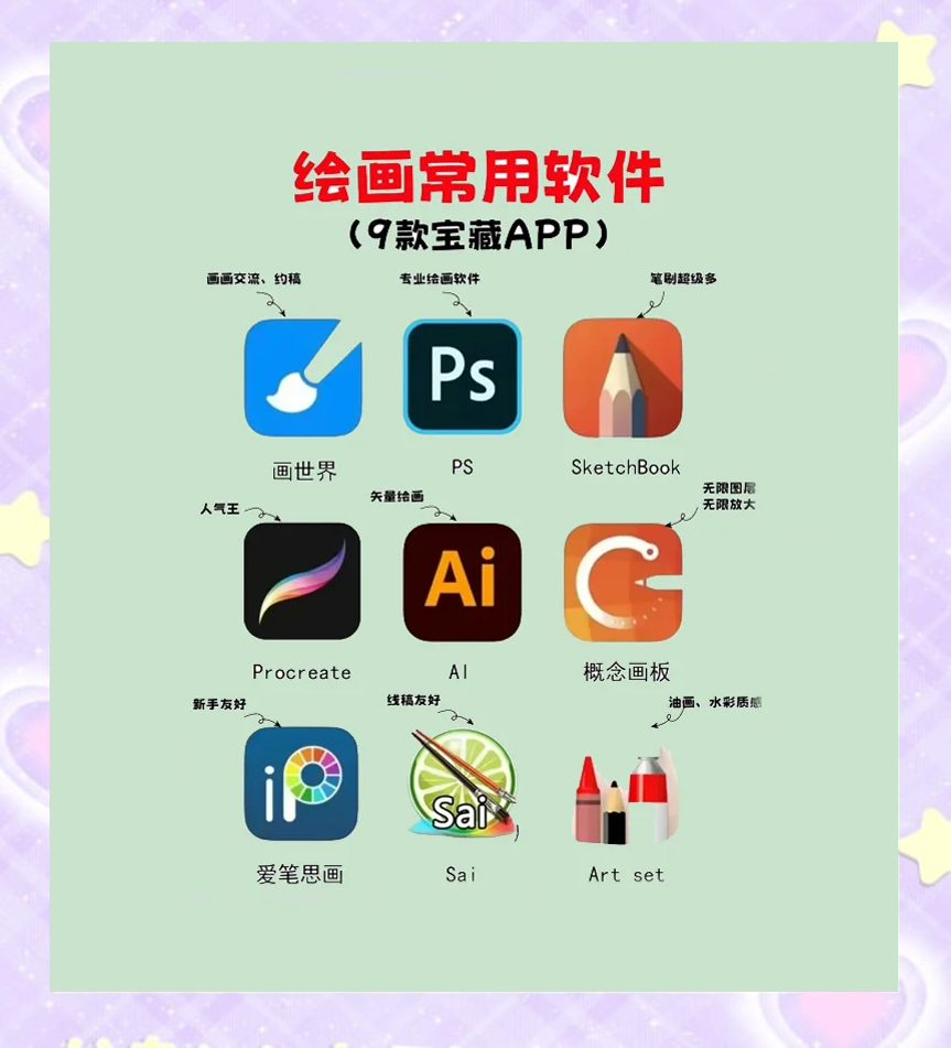 9款電腦繪畫軟件推薦，初學(xué)者必看！